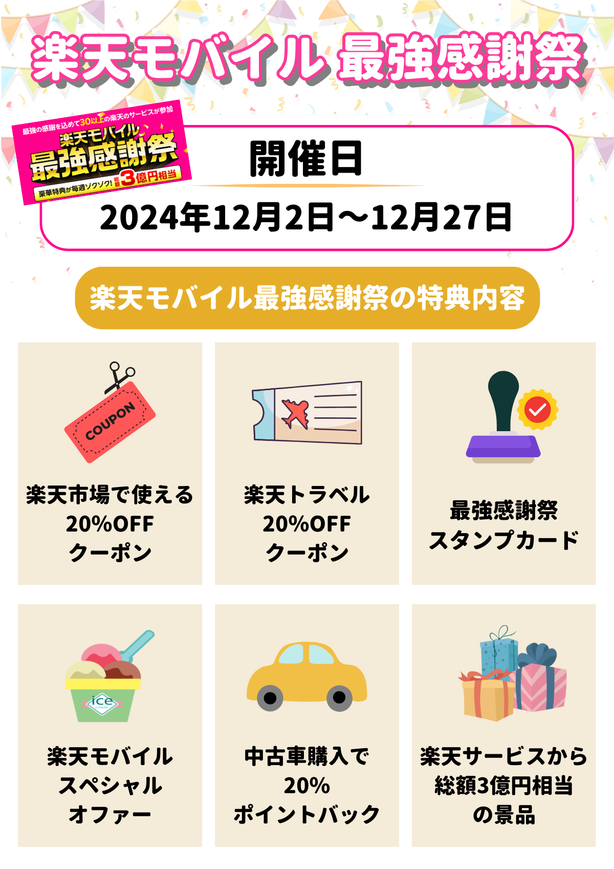 楽天モバイル最強感謝祭